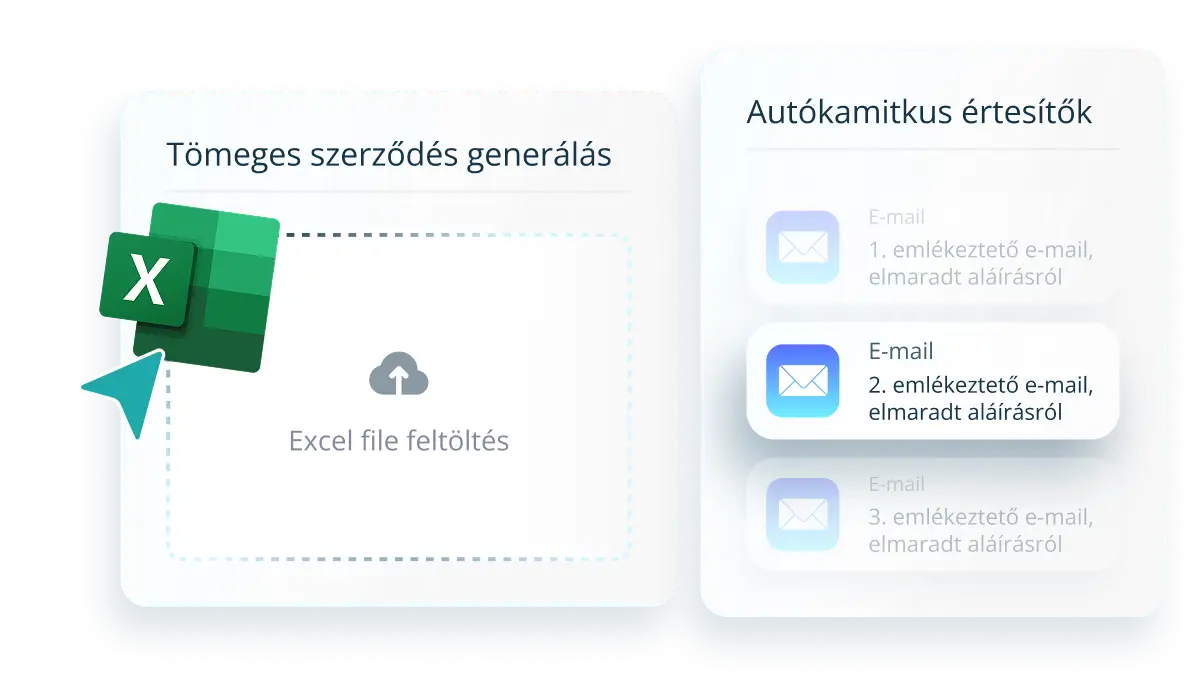 Αυτοματοποιήστε τη σύναψη συμβάσεων