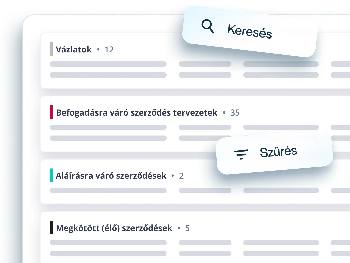 Οι συμβάσεις σας δεν θα χαθούν